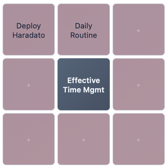 Map 8 areas